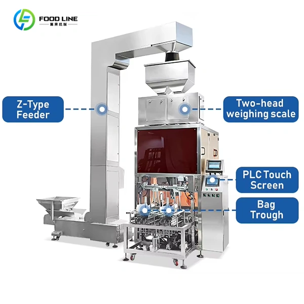complete vacuum packaging system