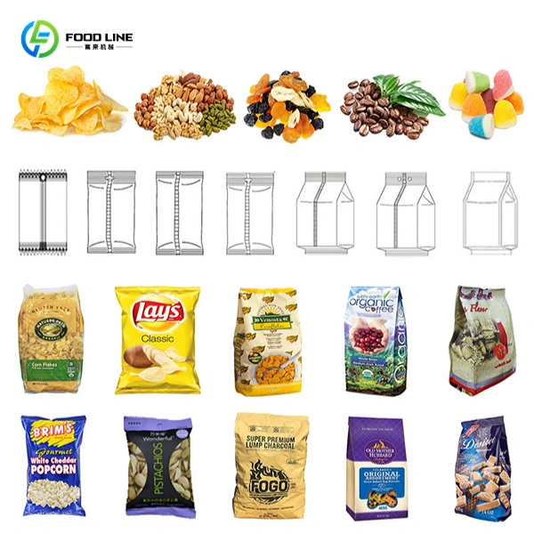 VFFS granule packaging bag types