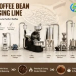 Green Coffee Bean Processing Line for Bagged Ground Coffee Production green coffee bean processing line solution
